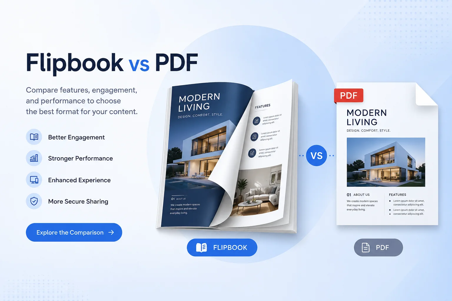 The same Modern Living brochure shown two ways — as an interactive flipbook with shoppable feature callouts, versus a flat static PDF